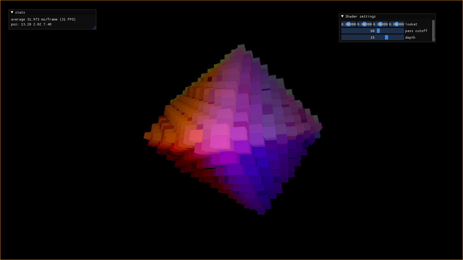 hypercube projection