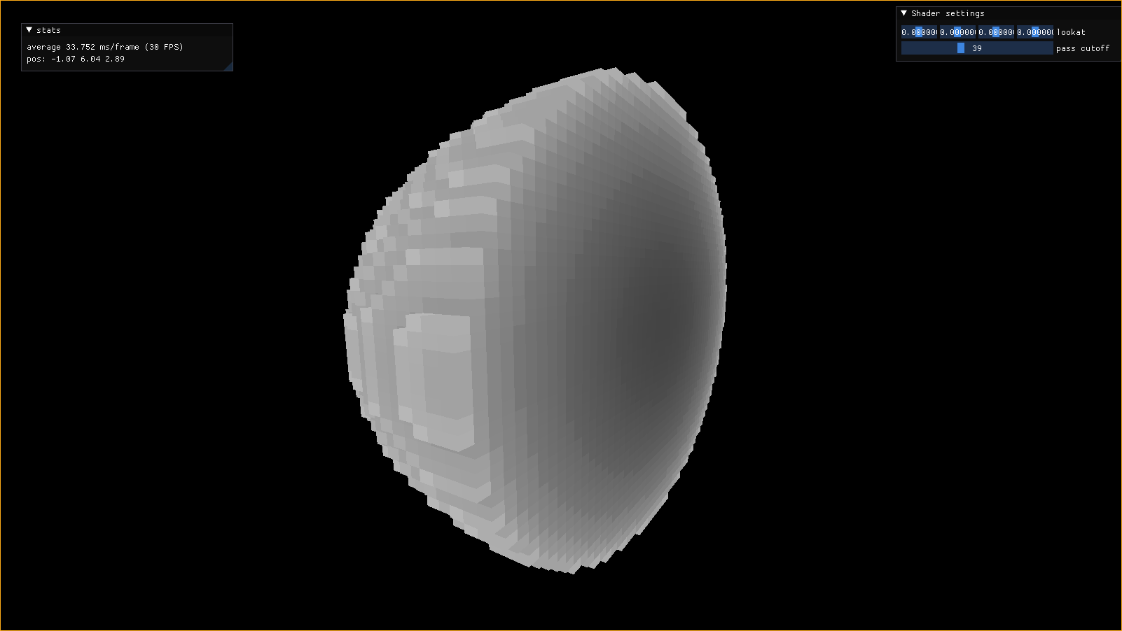 hypersphere slice